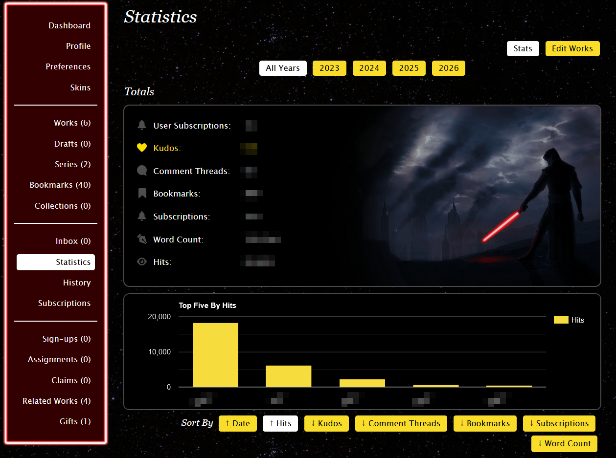 Statistics page with an unnamed sith